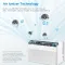 Midea MAW08AV1QWT 8000 BTU 115V Window AC
