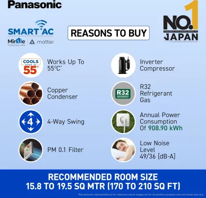 Panasonic CS/CU-NU24AKY5W 2 Ton 5 Star 2025 Inverter Split AC