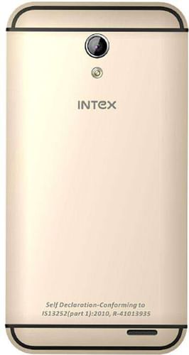 Intex Aqua 3G Neo