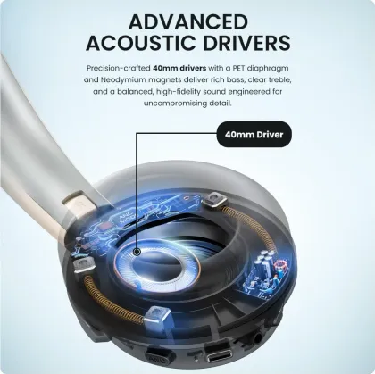 ACWO Twister 717 Wireless Headphones