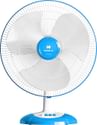 Havells Swing LX High Speed 400mm Table Fan (Cool Blue)