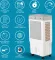 Power Guard Icemax 40 L Personal Air Cooler
