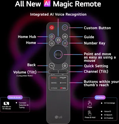 LG AI LB655 32 inch HD Ready Smart LED TV (32LB655BPLA)
