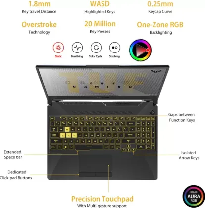 Asus TUF Gaming A17 FA706IU-HX415T Laptop (AMD Ryzen 7 4800H/ 16GB/ 1TB 256GB SSD/ Win10 Home/ 6GB Graph)