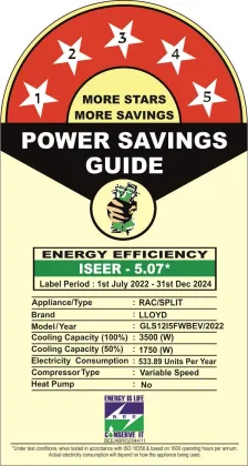 Lloyd GLS12I5FWBEV 1 Ton 5 Star 2022 Inverter Split AC