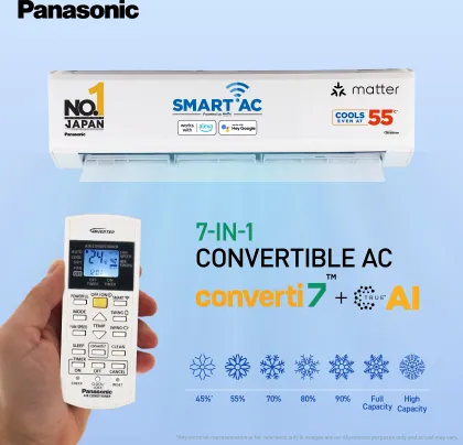 Panasonic CS/CU-SU18AKY3WX 1.5 Ton 3 Star 2025 Inverter Split AC