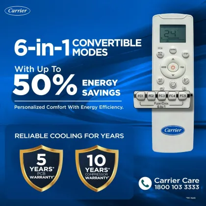 Carrier CAI24EE5R36W1 2 Ton 5 Star 2026 Inverter Split AC