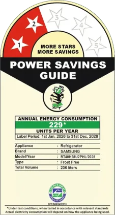 Samsung RT40H28U2P 236 L 2 Star Double Door Refrigerator