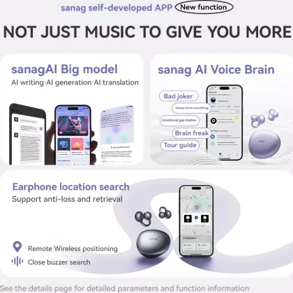 Sanag S7S AI OWS True Wireless Earbuds