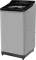 Panasonic NA-F80X10CRB 8 Kg Fully Automatic Top Load Washing Machine