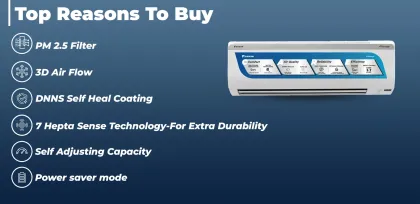 Daikin MTKM50UV16VA 1.5 Ton 5 Star 2024 Inverter Split AC