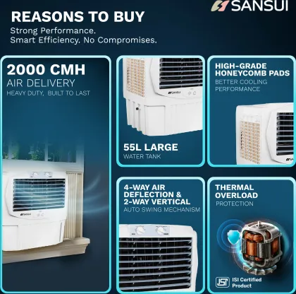 Sansui Vento 55 L Window Air Cooler
