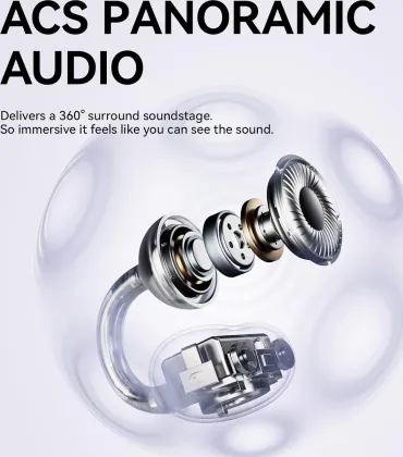 Sanag S6S OWS True Wireless Earbuds