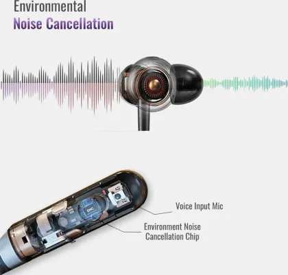 Tecsox Tecband Verve 300 Wireless Neckband