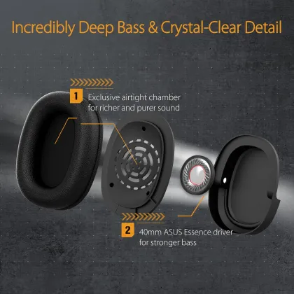 Asus TUF Gaming H1 Wireless Headphones