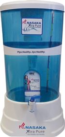 Nasaka Xtra Pure 19 GO Water Purifier