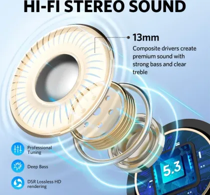 EarFun Air Lite True Wireless Earbuds