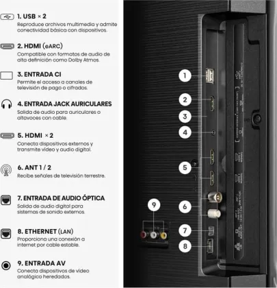 Hisense A6S 65 inch Ultra HD 4K Smart LED TV (65A6S)