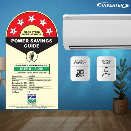 Daikin MTKM50UV16VA 1.5 Ton 5 Star 2024 Inverter Split AC