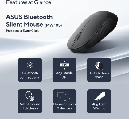 Asus MW105Wireless Optical Mouse - image 3