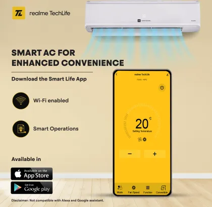 Realme TechLife 155SIAA22BWRS 1.5 Ton 5 Star 2023 Inverter Split AC