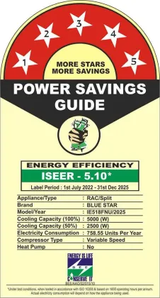 Blue Star IE518FNU 1.5 Ton 5 Star 2025 Inverter Split AC