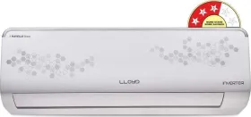 Lloyd GLS19I3ASAHF 1.5 Ton 3 Star 2025 Inverter Split AC