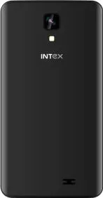 Intex Aqua Y2 Ips