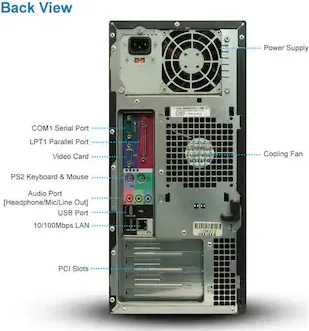 Tegh TC-1863 Assembled Desktop (1st Core i5/ 8GB/ 500GB/ Win7) - image 3