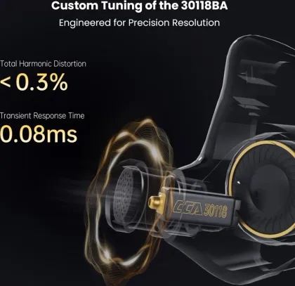 CCA Xyrra Hybrid Type-C Wired Earphones