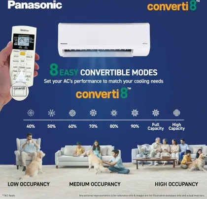 Panasonic CS/CU-SU12BKY3T 1 Ton 3 Star 2026 Inverter Split AC
