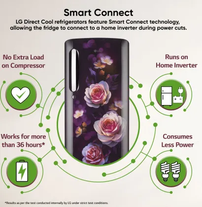 LG GL-D201APBU 185 L 5 Star Single Door Refrigerator