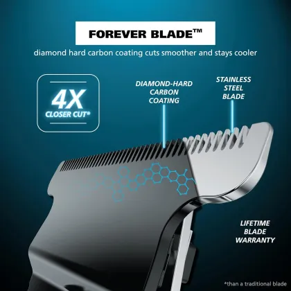 Wahl Pro Skeleton Trimmer