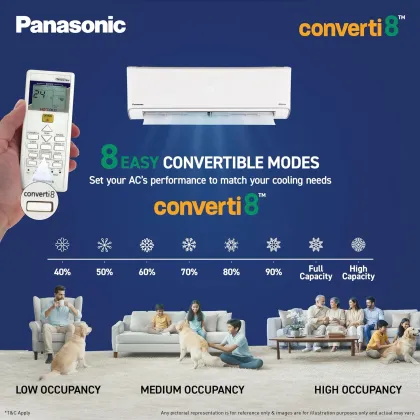 Panasonic CS/CU-EZ12CKYF 1 Ton 3 Star 2026 Inverter Split AC
