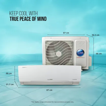 Lloyd GLS18I3FWAGC 1.5 Ton 3 Star 2025 Inverter Split AC