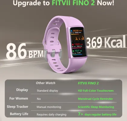 FITVII Fino 2 Fitness Tracker