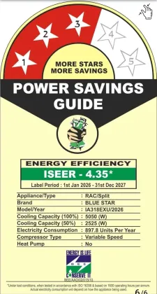 Blue Star IA318EXU 1.5 Ton 3 Star 2026 Inverter Split AC