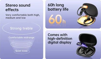 WeCool Moonwalk M1 Pro Open True Wireless Earbuds