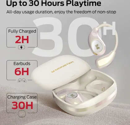 Monster Open Ear AC510 True Wireless Earbuds