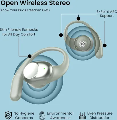 Truke Buds Freedom True Wireless Earbuds