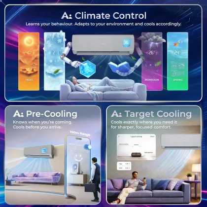 Haier HSA19GHD-SAI5NB-I 1.5 Ton 5 Star 2026 Inverter Split AC