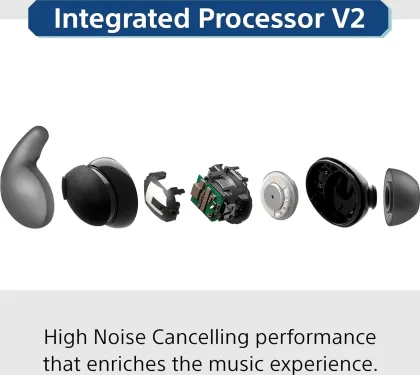 Sony LinkBuds Fit WF-LS910N True Wireless Earbuds