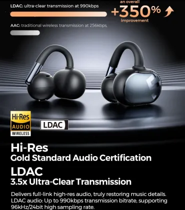 SoundPEATS Clip1 Ultra True Wireless Earbuds