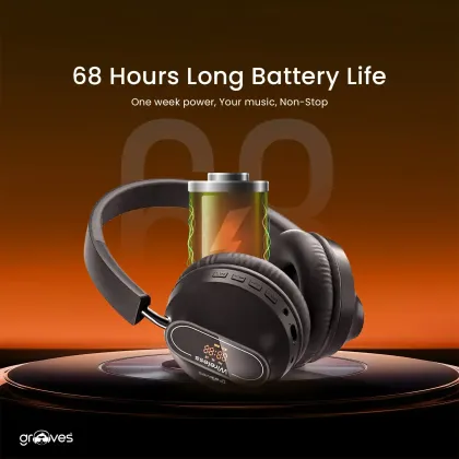 Grooves Robo X Thunder Wireless Headphones