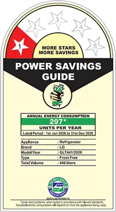 LG GLT4416CCPZ 466 L 1 Star Double Door Refrigerator