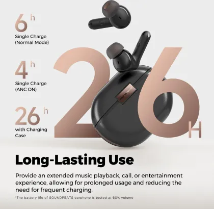 SoundPEATS Air4 Pro True Wireless Earbuds