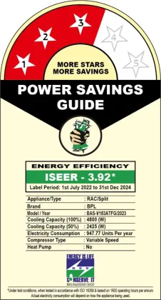 BPL BAS-V183ATFG 1.5 Ton 3 Star Inverter Split AC