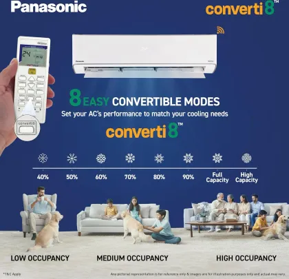 Panasonic CS/CU-EZ24CKYFM 2 Ton 3 Star 2026 Inverter Split AC