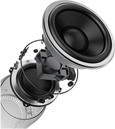 Soundcore Mini 2 6 W Bluetooth Speaker