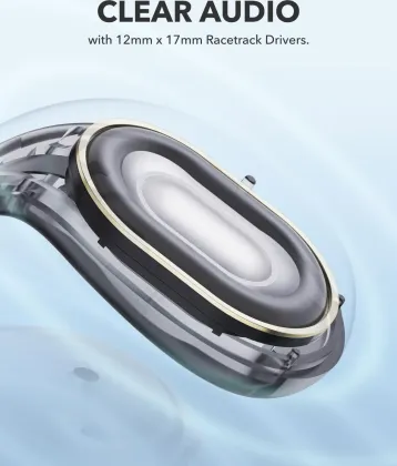 Soundcore C30i True Wireless Earbuds